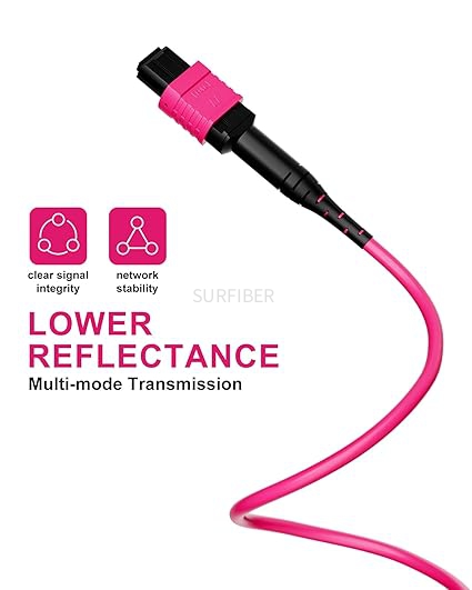 MPO/MTP Patch Cord Cable, 12 Core, Multimode OM4 LSZH,  Female or Male, Type A B C, IL≤0.35dB
