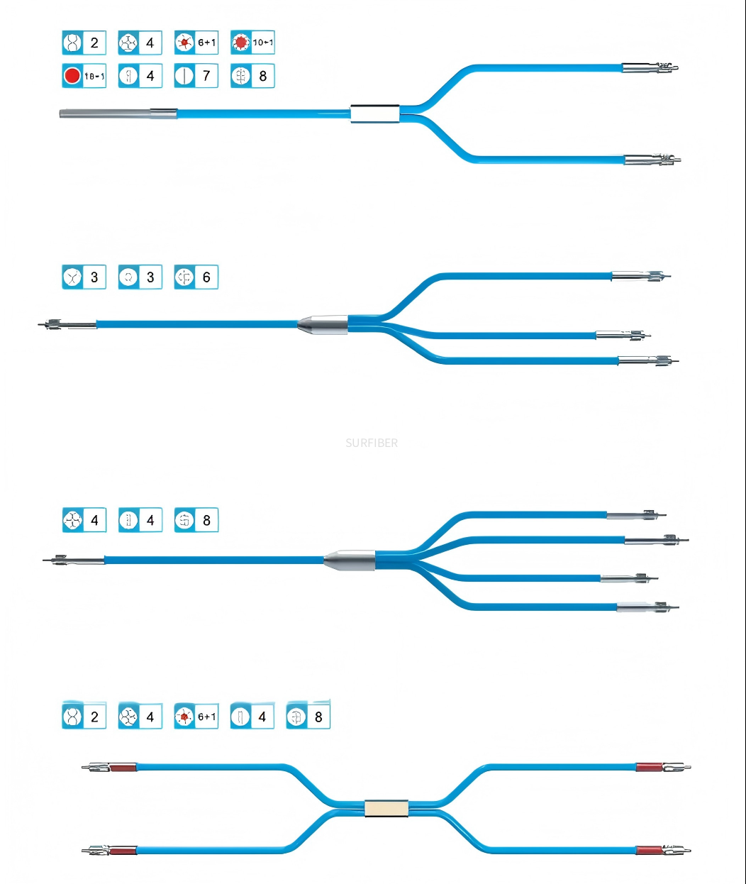 Laser Optical Fiber Probe Bundle | 2-Core to 18+1 Quartz Fiber | Y-Type Multi-Core Design | OEM ODM Custom Laser Fiber Cable