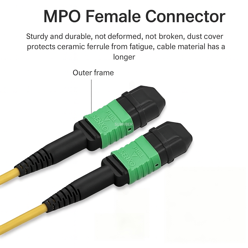 High-Performance MPO/MTP Patch Cord, 8 Core, OS2 Singlemode, G657A1 Fiber, LSZH, Low Loss IL≤0.35dB, Type A/B/C
